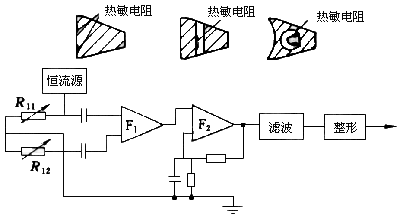 圖11 熱敏式渦街流量計(jì)