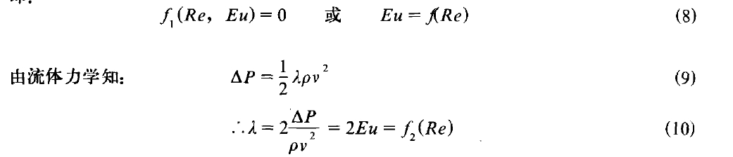 由流體力學知：