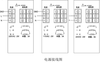 電源接線圖 