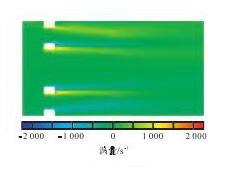 圖8 渦量云圖Fig.8 Vorticity nephogram