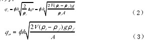 金屬浮子流量計(jì),金屬管浮子流量計(jì),金屬轉(zhuǎn)子流量計(jì)