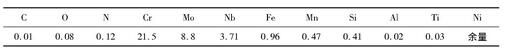 表1 Inconel625各成分質(zhì)量分?jǐn)?shù) (%) 