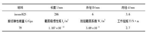 表2 扭力管基本參數(shù)