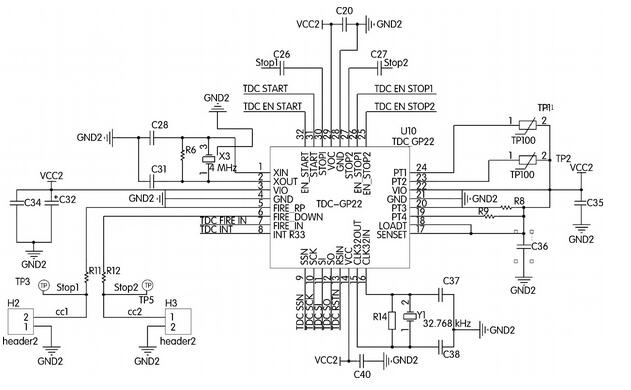 圖3 TDC-GP22的外圍電路圖