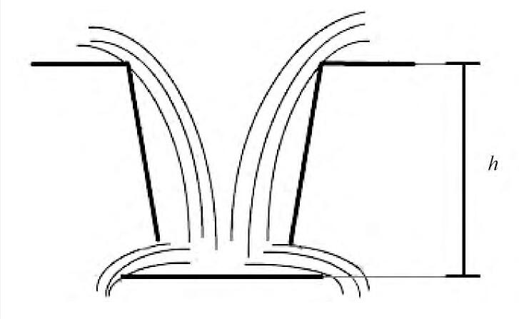 圖1 水流跌入雨水口Fig.1 Diagram of flow falling into inlet