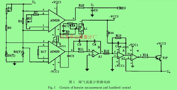 圖 1 　煤氣流量計(jì)檢測(cè)電路