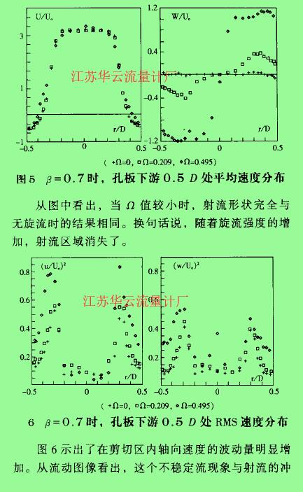 計(jì)算公式