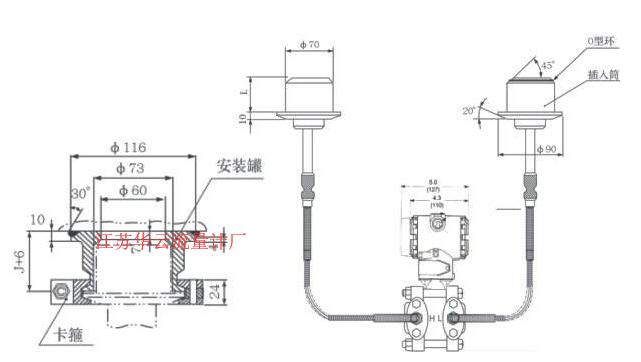 雙法蘭液位計催化分餾塔液位計沖洗油應用