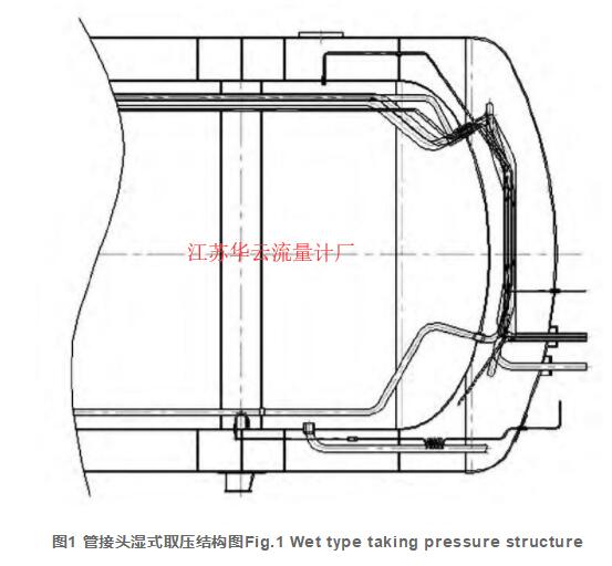 圖1 管接頭濕式取壓結(jié)構(gòu)圖Fig.1 Wet type taking pressure structure