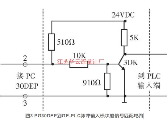 圖3 PG30DEP到GE-PLC脈沖輸入模塊的信號(hào)匹配電路