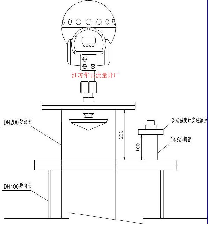 圖1 液位計管道安裝示意圖