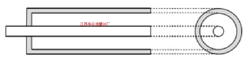 圖7 同軸導(dǎo)波桿的結(jié)構(gòu)示意圖Fig.7 Coaxial waveguide structure